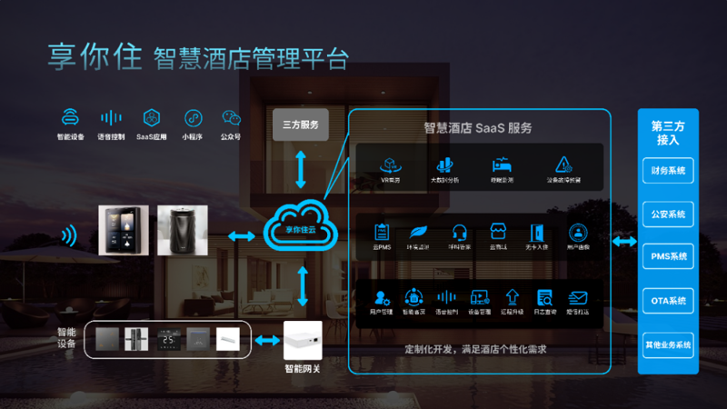 企业官网建设在互联网时代的变革与机遇