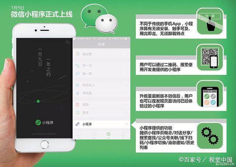 软件开发行业的最新趋势与发展