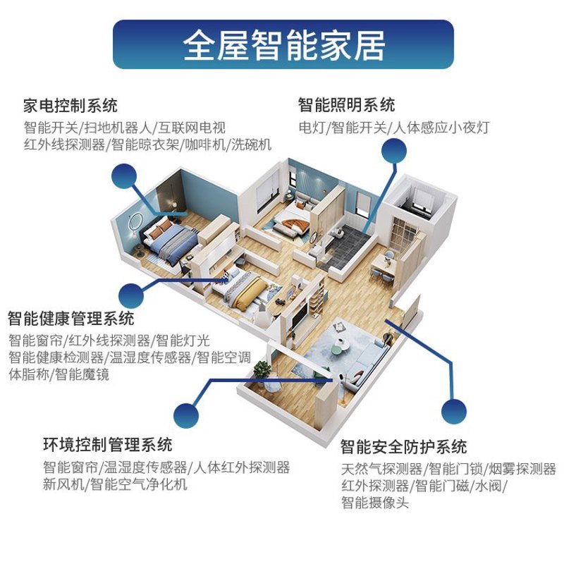 小程序制作热潮涌动,开启数字化新时代